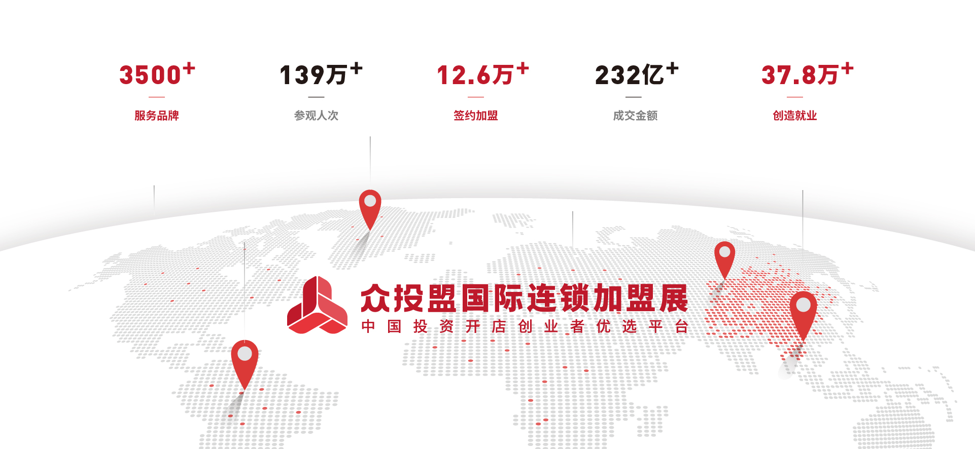 展會(huì)成就