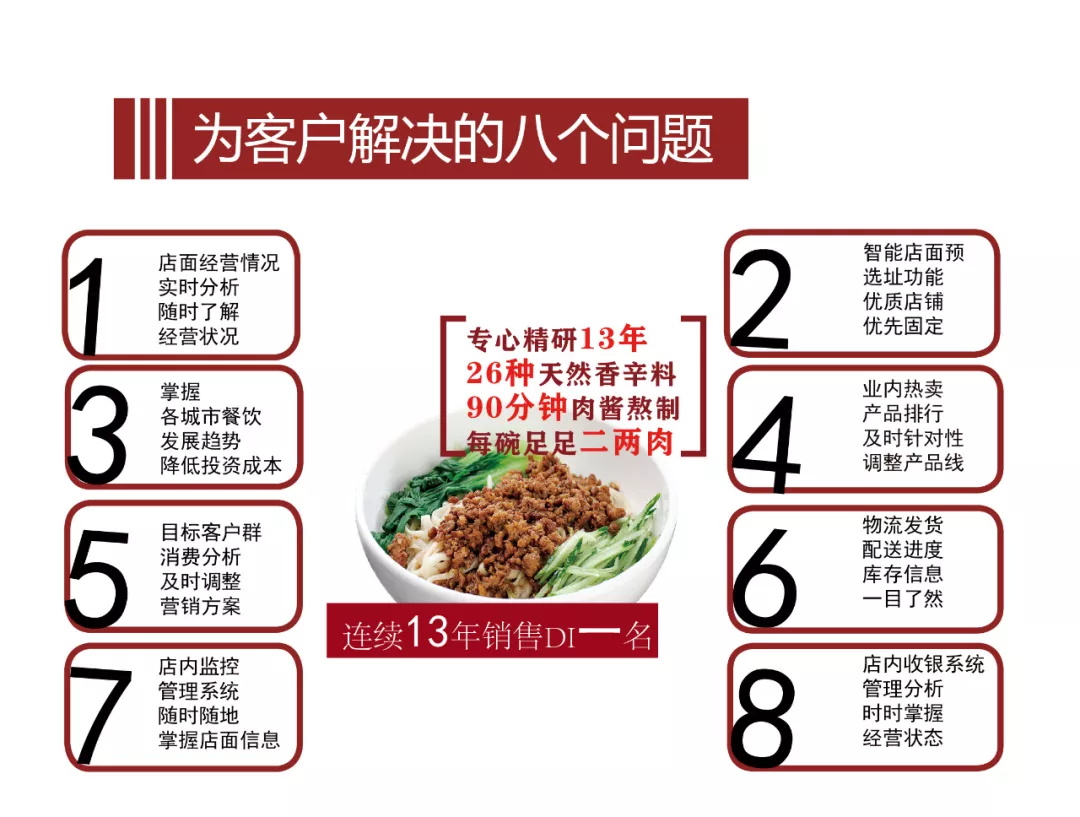 選擇好品牌、輕松開門店丨大槐樹刀撥面入駐ZFE中部國際連鎖加盟展(圖4)