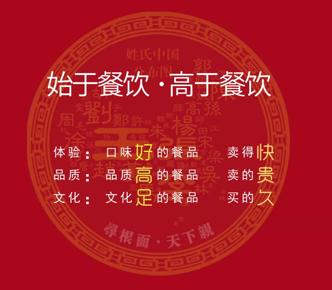 選擇好品牌、輕松開門店丨大槐樹刀撥面入駐ZFE中部國際連鎖加盟展(圖6)