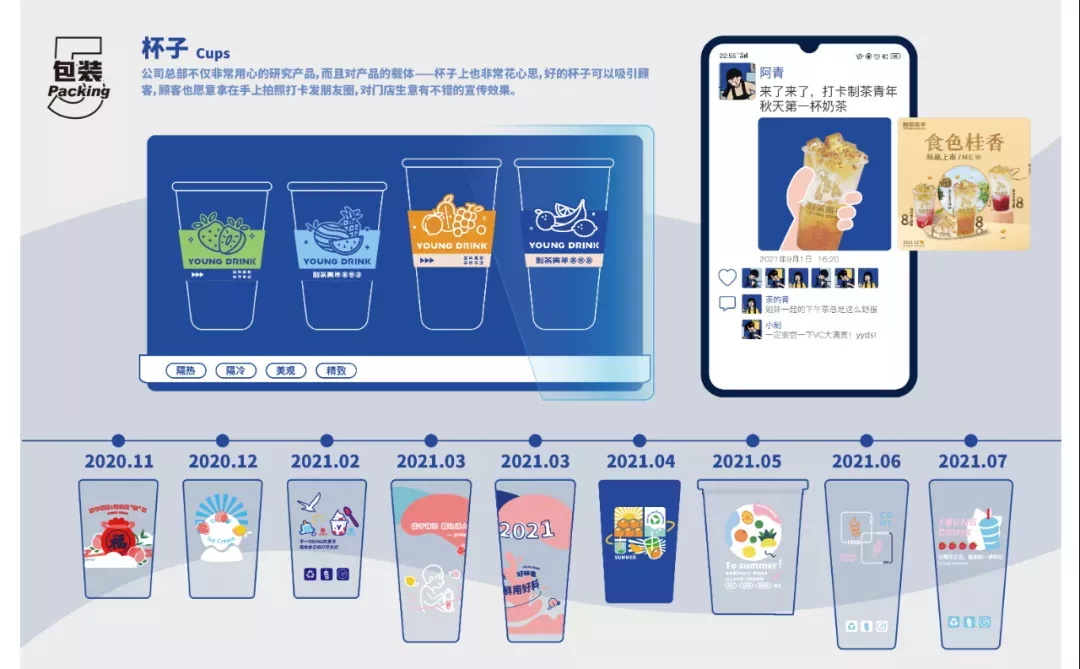 選擇好品牌、輕松開門店丨制茶青年入駐ZFE中部國(guó)際連鎖加盟展(圖11)