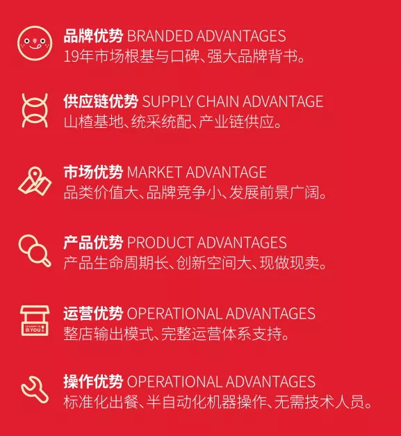 選擇好品牌、輕松開門店丨喜識入駐ZFE中部國際連鎖加盟展(圖13)