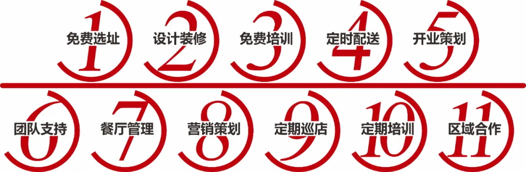 選擇好品牌，輕松開(kāi)門(mén)店丨ZFE參展品牌-帝圣特炸雞漢堡(圖3)