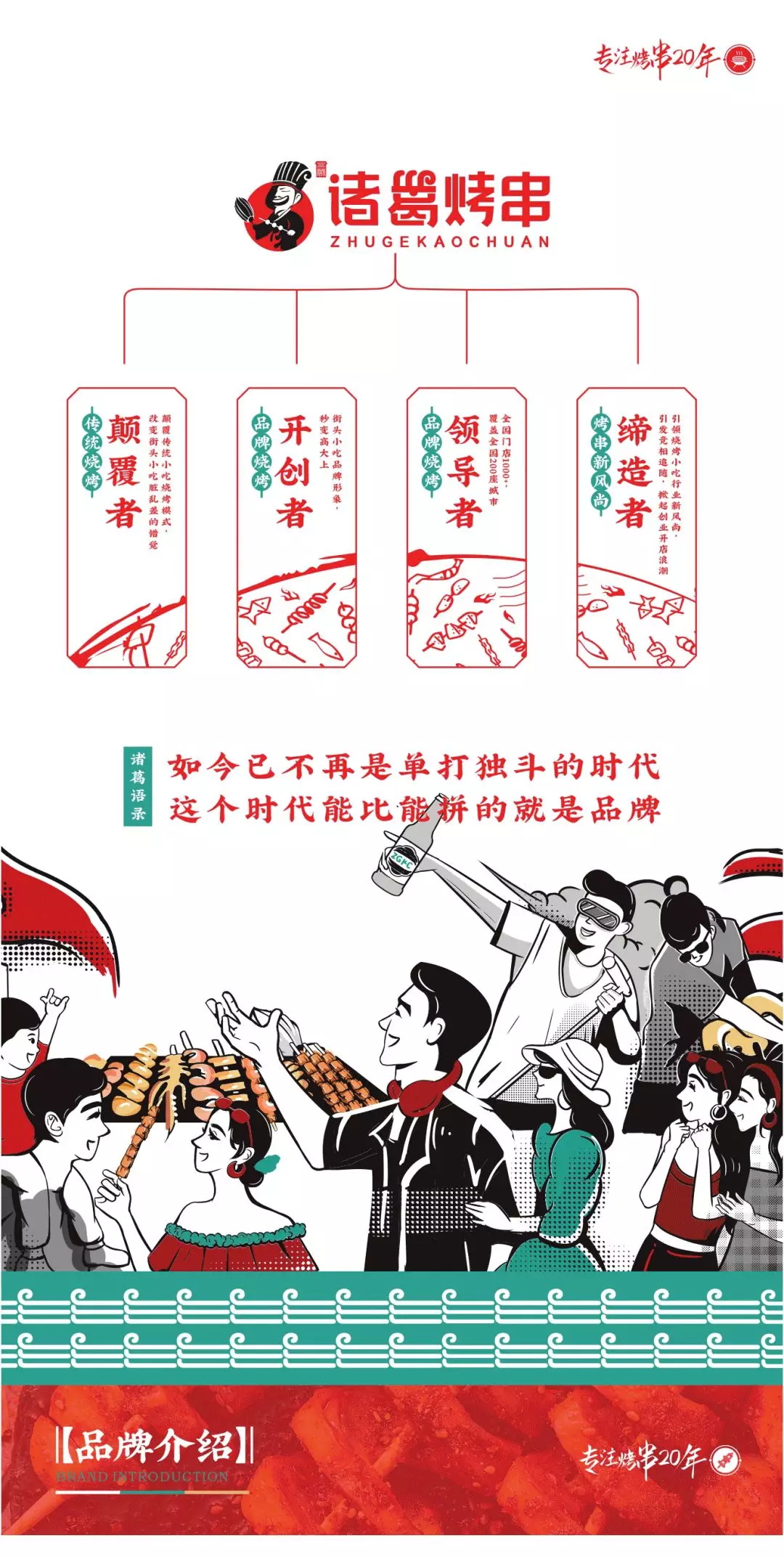 選擇好品牌、輕松開門店丨諸葛烤串入駐ZFE中部國(guó)際連鎖加盟展(圖3)