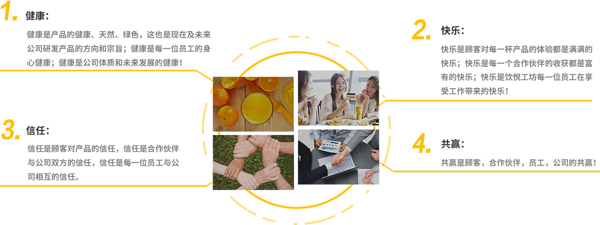 飲悅工坊(圖2) 飲悅工坊(圖2)