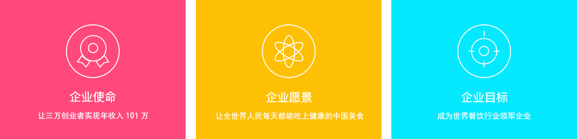 飲悅工坊(圖3) 飲悅工坊(圖3)