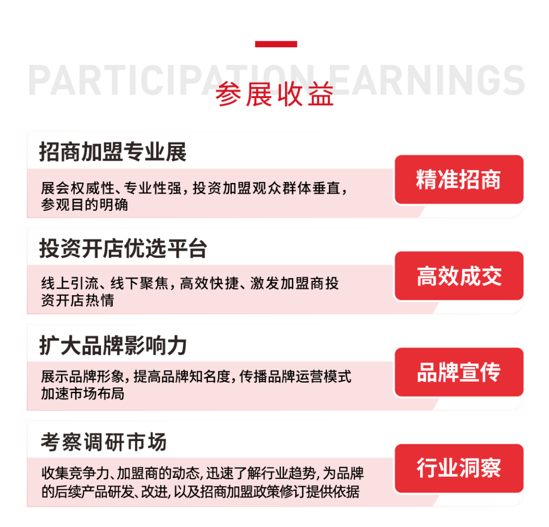 三城四展丨ZFE2022國際連鎖加盟展：鄭州、武漢、西安歡迎您！(圖4)