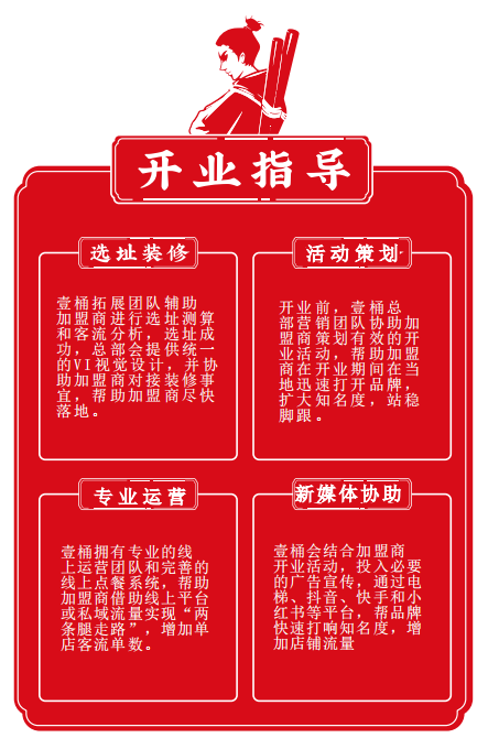 選擇好品牌、輕松開門店丨壹桶干拌冒菜入駐ZFE國(guó)際連鎖加盟展(圖24)