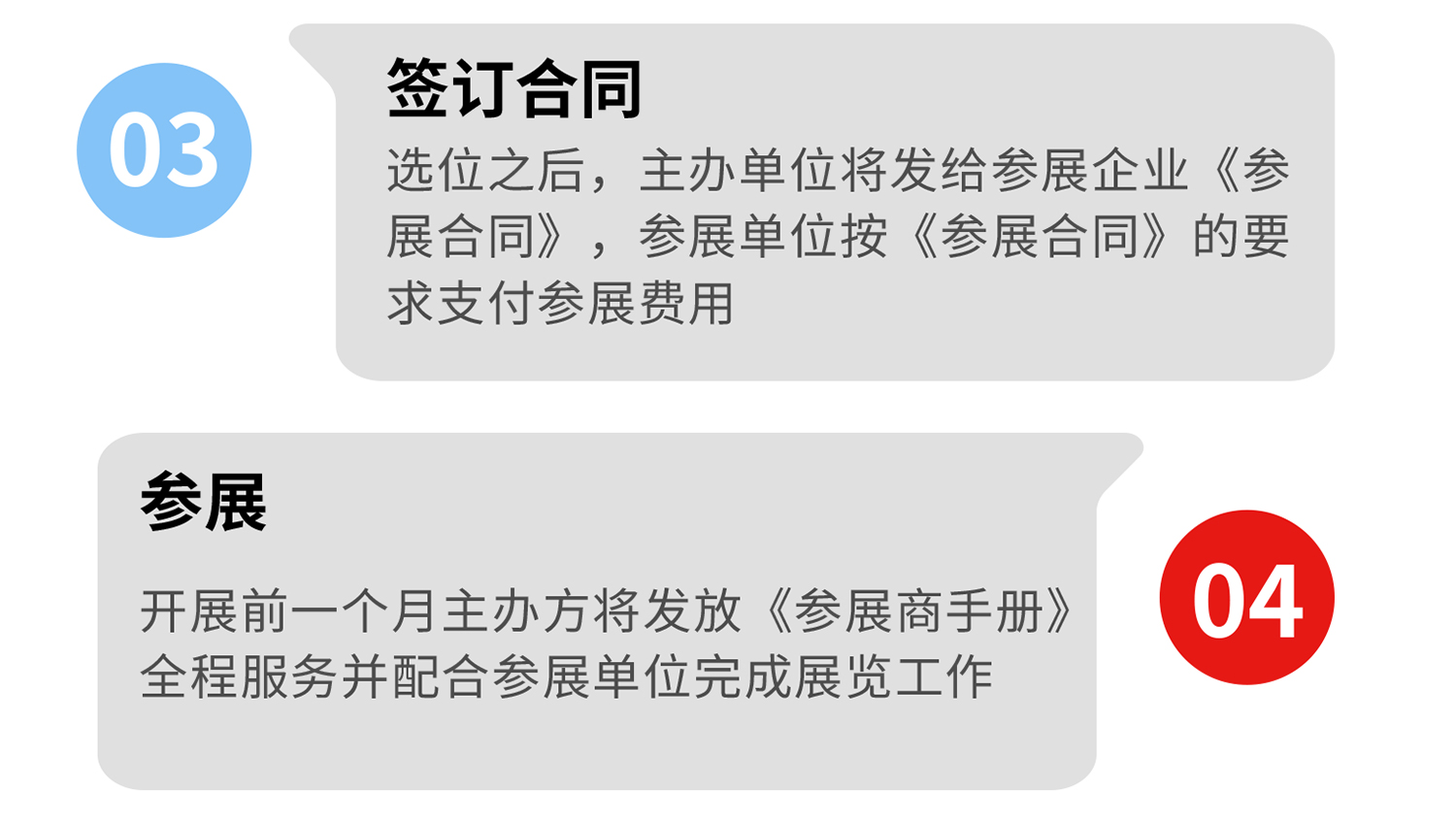 參展指南(圖5) 參展指南(圖5)