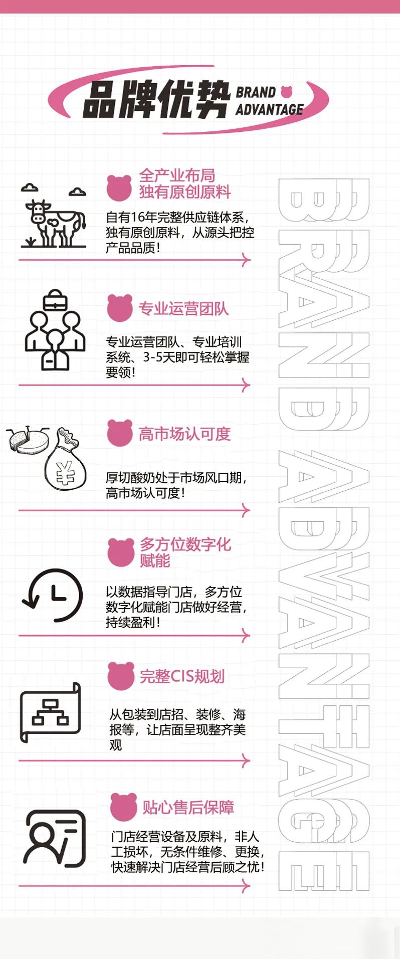 選擇好品牌，輕松開門店丨柒格厚切酸奶入駐ZFE2021鄭州連鎖加盟展會(huì)(圖5)