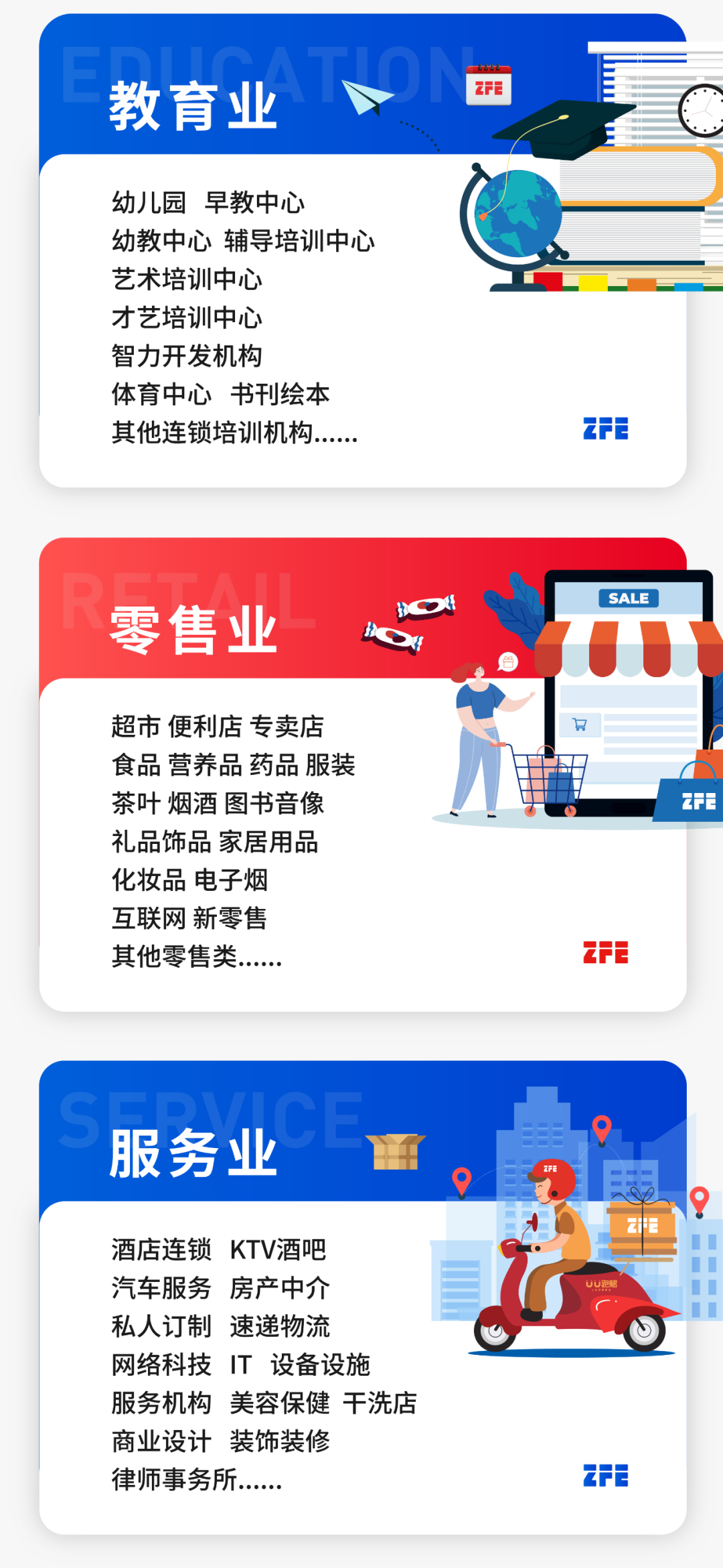 西部地區(qū)國際性行業(yè)連鎖盛會丨ZFE2022第七屆西北（西安）國際連鎖加盟展定檔8月舉辦！(圖4)