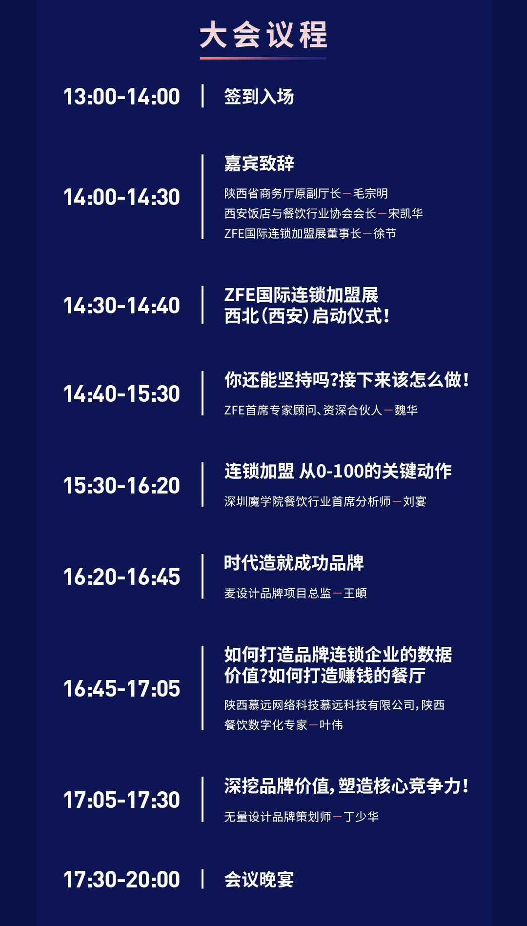 穩(wěn)經(jīng)濟(jì) 促增長(zhǎng)丨 ZFE 2022西北行業(yè)連鎖品牌發(fā)展論壇暨ZFE國(guó)際連鎖加盟展西安展新聞發(fā)布會(huì)(圖2)