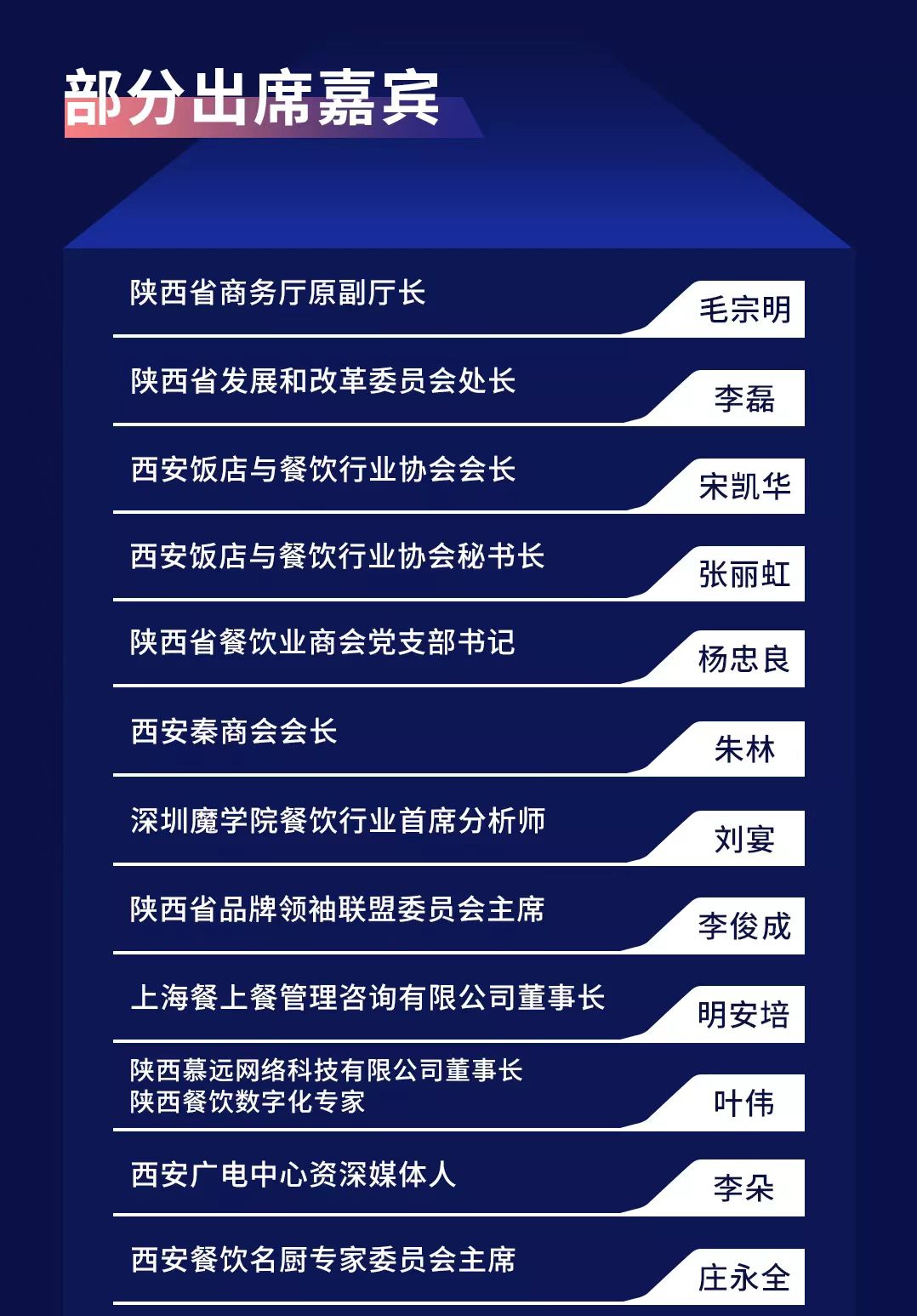 穩(wěn)經(jīng)濟(jì) 促增長(zhǎng)丨 ZFE 2022西北行業(yè)連鎖品牌發(fā)展論壇暨ZFE國(guó)際連鎖加盟展西安展新聞發(fā)布會(huì)(圖5)