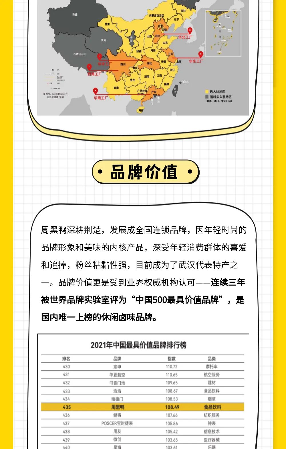 選擇好品牌、輕松開門店丨周黑鴨入駐ZFE國(guó)際連鎖加盟展(圖2)