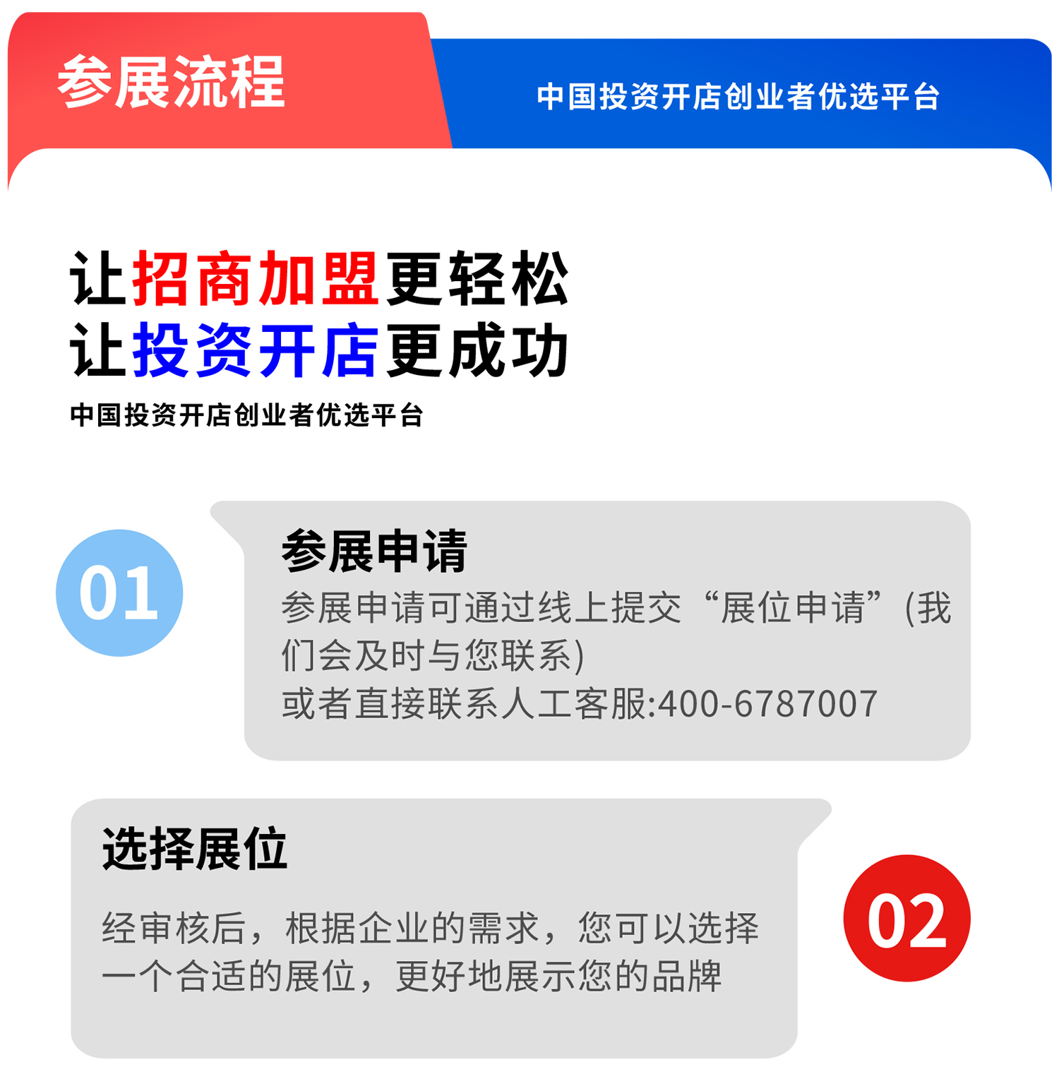 參展指南(圖3) 參展指南(圖3)